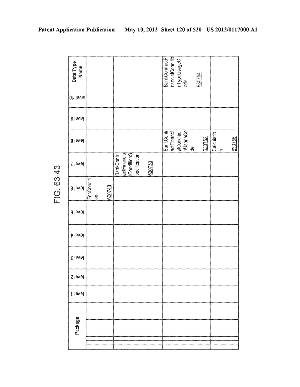 MANAGING CONSISTENT INTERFACES FOR CREDIT PORTFOLIO BUSINESS OBJECTS     ACROSS HETEROGENEOUS SYSTEMS - diagram, schematic, and image 121