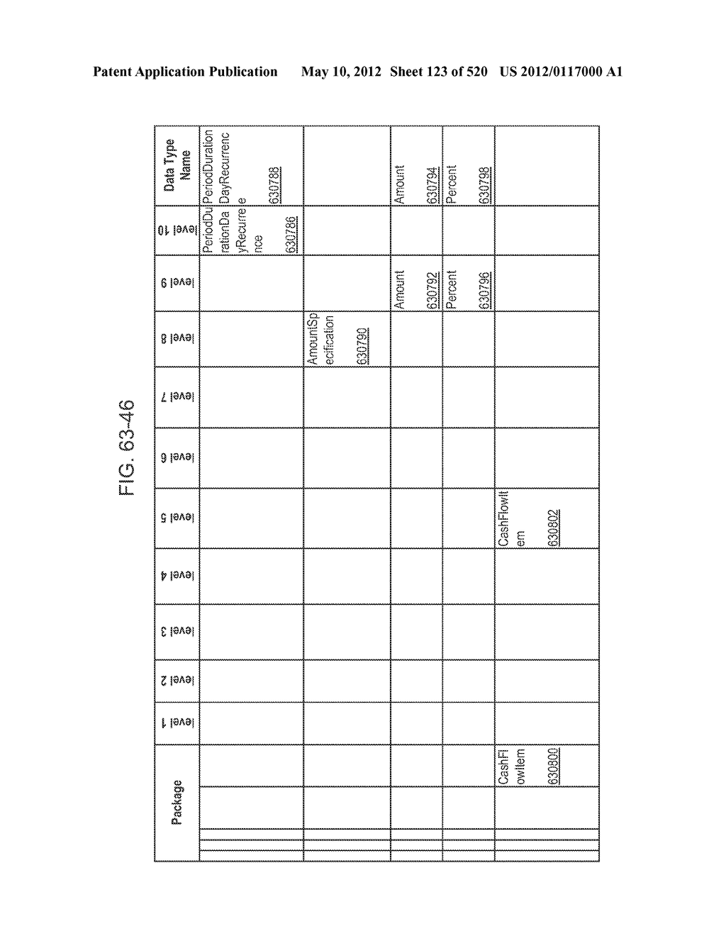 MANAGING CONSISTENT INTERFACES FOR CREDIT PORTFOLIO BUSINESS OBJECTS     ACROSS HETEROGENEOUS SYSTEMS - diagram, schematic, and image 124