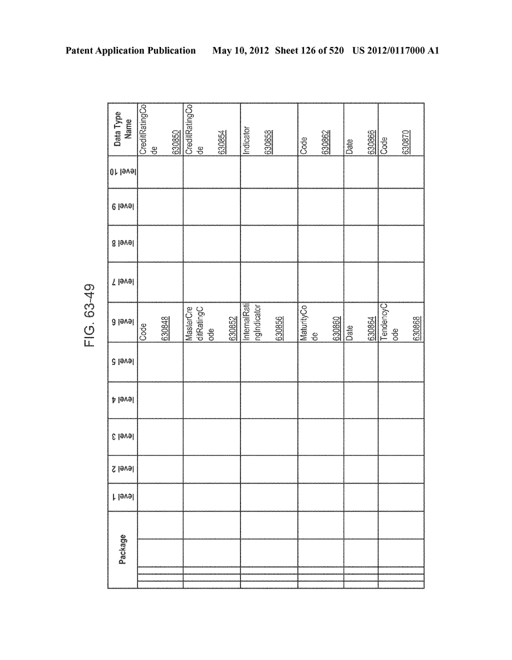 MANAGING CONSISTENT INTERFACES FOR CREDIT PORTFOLIO BUSINESS OBJECTS     ACROSS HETEROGENEOUS SYSTEMS - diagram, schematic, and image 127