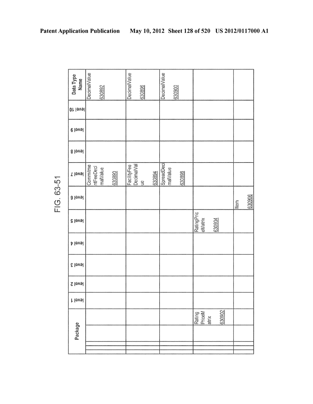 MANAGING CONSISTENT INTERFACES FOR CREDIT PORTFOLIO BUSINESS OBJECTS     ACROSS HETEROGENEOUS SYSTEMS - diagram, schematic, and image 129