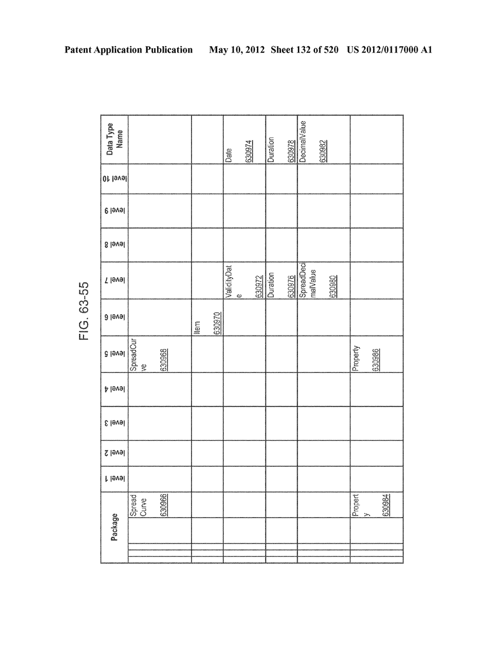 MANAGING CONSISTENT INTERFACES FOR CREDIT PORTFOLIO BUSINESS OBJECTS     ACROSS HETEROGENEOUS SYSTEMS - diagram, schematic, and image 133