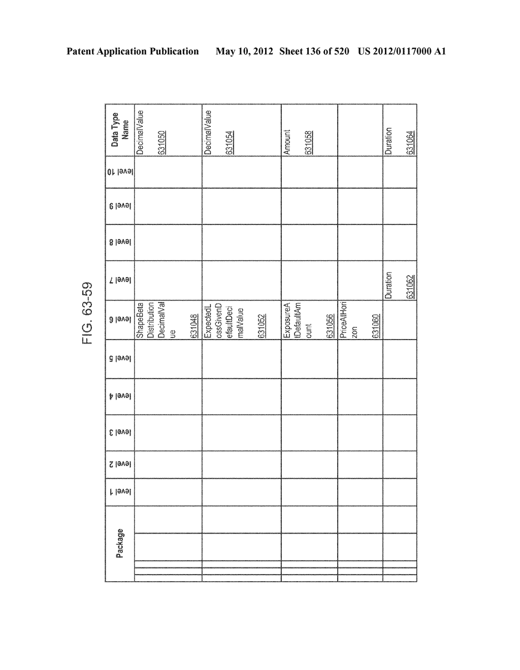 MANAGING CONSISTENT INTERFACES FOR CREDIT PORTFOLIO BUSINESS OBJECTS     ACROSS HETEROGENEOUS SYSTEMS - diagram, schematic, and image 137