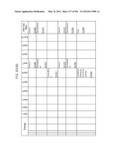 MANAGING CONSISTENT INTERFACES FOR CREDIT PORTFOLIO BUSINESS OBJECTS     ACROSS HETEROGENEOUS SYSTEMS diagram and image