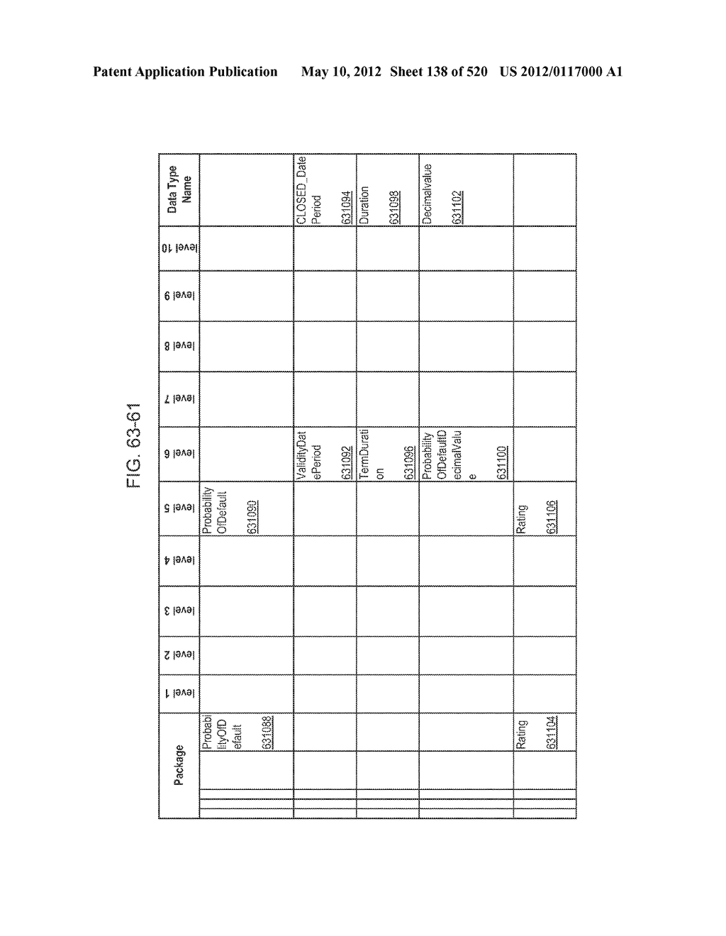 MANAGING CONSISTENT INTERFACES FOR CREDIT PORTFOLIO BUSINESS OBJECTS     ACROSS HETEROGENEOUS SYSTEMS - diagram, schematic, and image 139