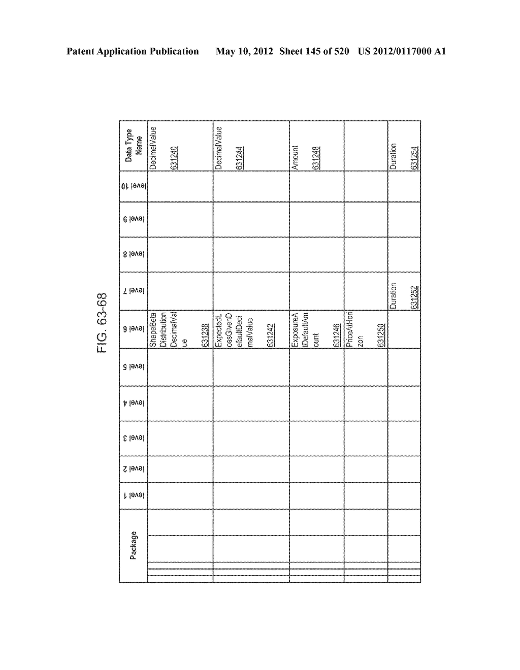 MANAGING CONSISTENT INTERFACES FOR CREDIT PORTFOLIO BUSINESS OBJECTS     ACROSS HETEROGENEOUS SYSTEMS - diagram, schematic, and image 146