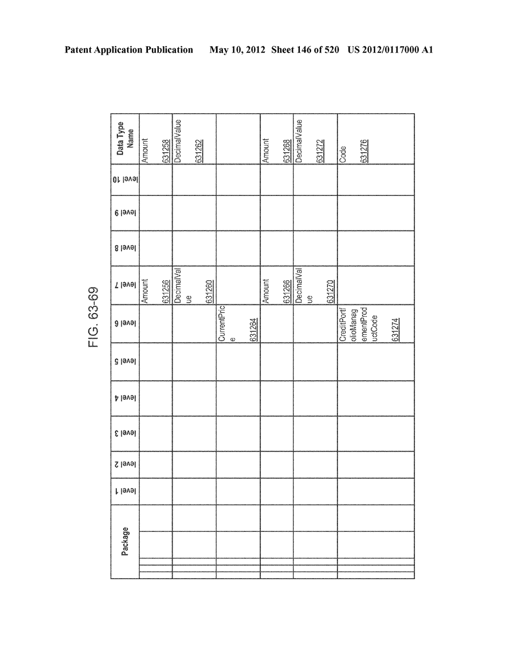 MANAGING CONSISTENT INTERFACES FOR CREDIT PORTFOLIO BUSINESS OBJECTS     ACROSS HETEROGENEOUS SYSTEMS - diagram, schematic, and image 147