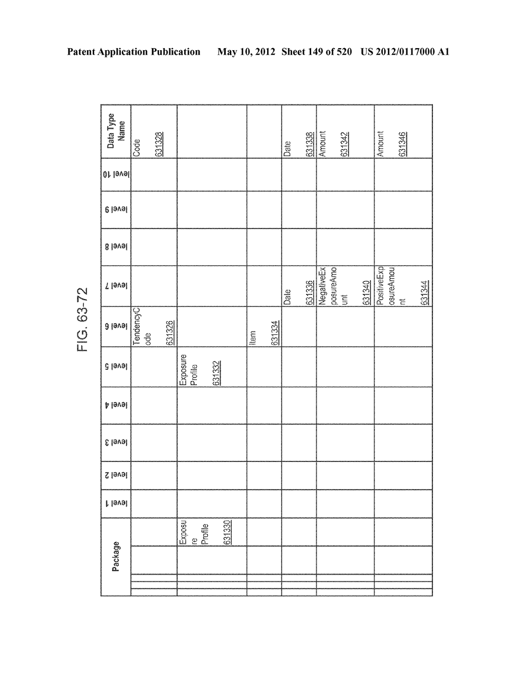 MANAGING CONSISTENT INTERFACES FOR CREDIT PORTFOLIO BUSINESS OBJECTS     ACROSS HETEROGENEOUS SYSTEMS - diagram, schematic, and image 150