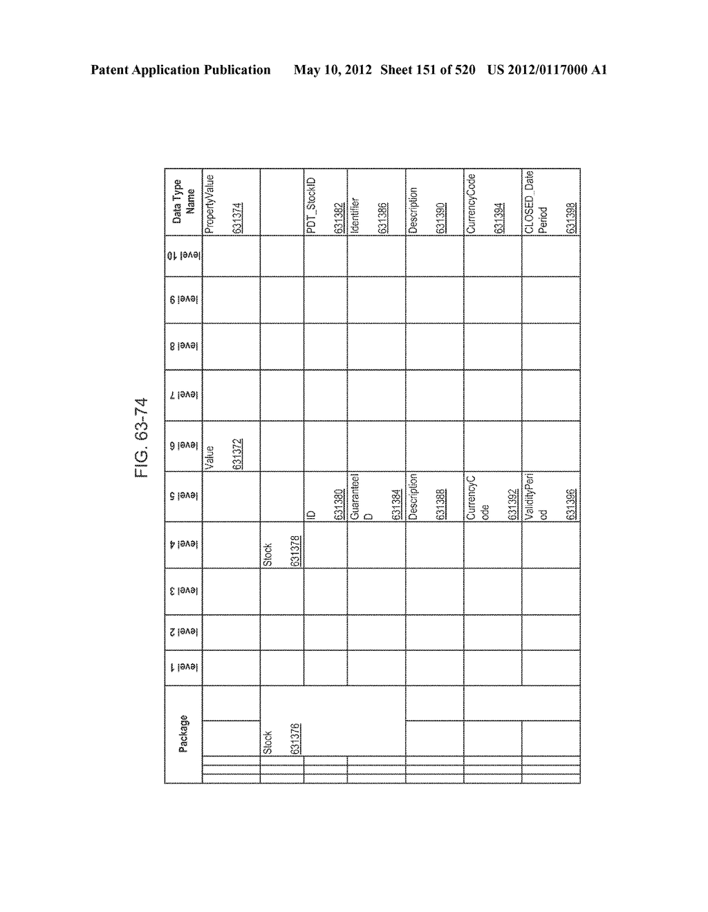 MANAGING CONSISTENT INTERFACES FOR CREDIT PORTFOLIO BUSINESS OBJECTS     ACROSS HETEROGENEOUS SYSTEMS - diagram, schematic, and image 152