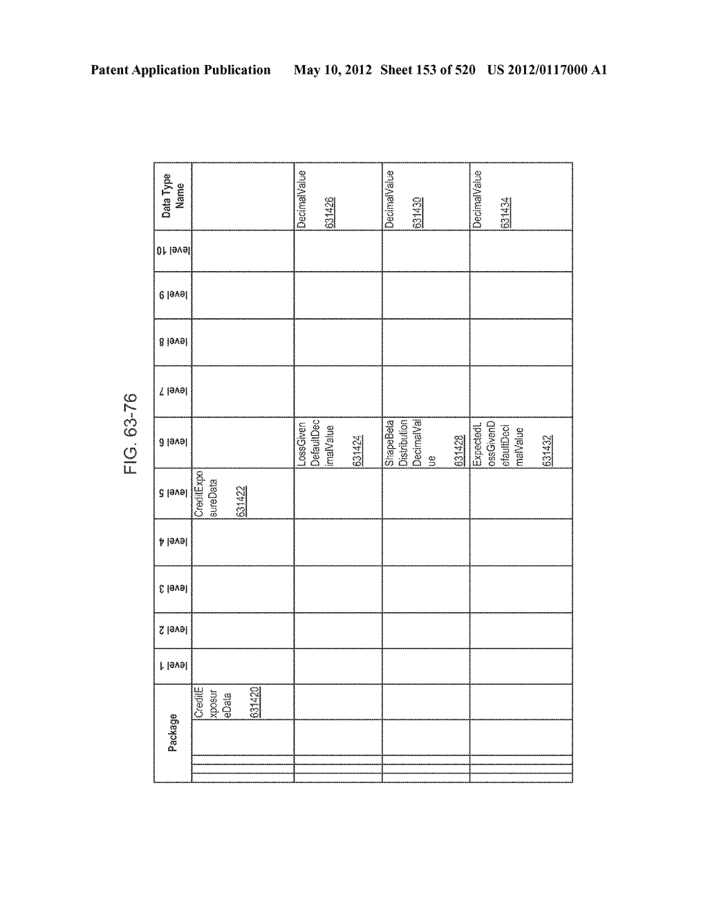 MANAGING CONSISTENT INTERFACES FOR CREDIT PORTFOLIO BUSINESS OBJECTS     ACROSS HETEROGENEOUS SYSTEMS - diagram, schematic, and image 154