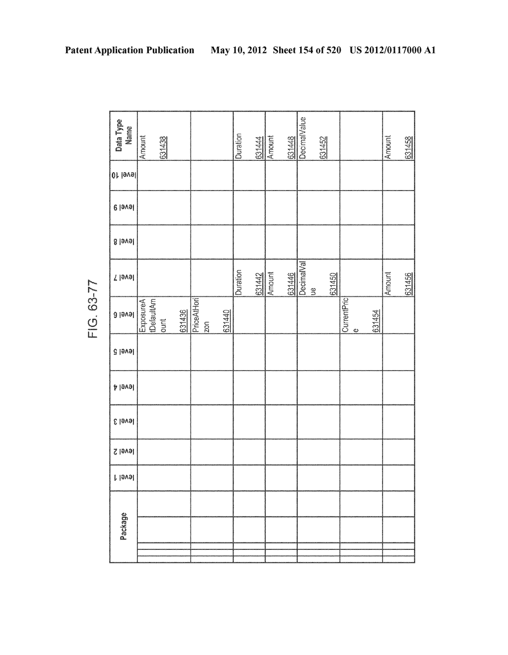 MANAGING CONSISTENT INTERFACES FOR CREDIT PORTFOLIO BUSINESS OBJECTS     ACROSS HETEROGENEOUS SYSTEMS - diagram, schematic, and image 155