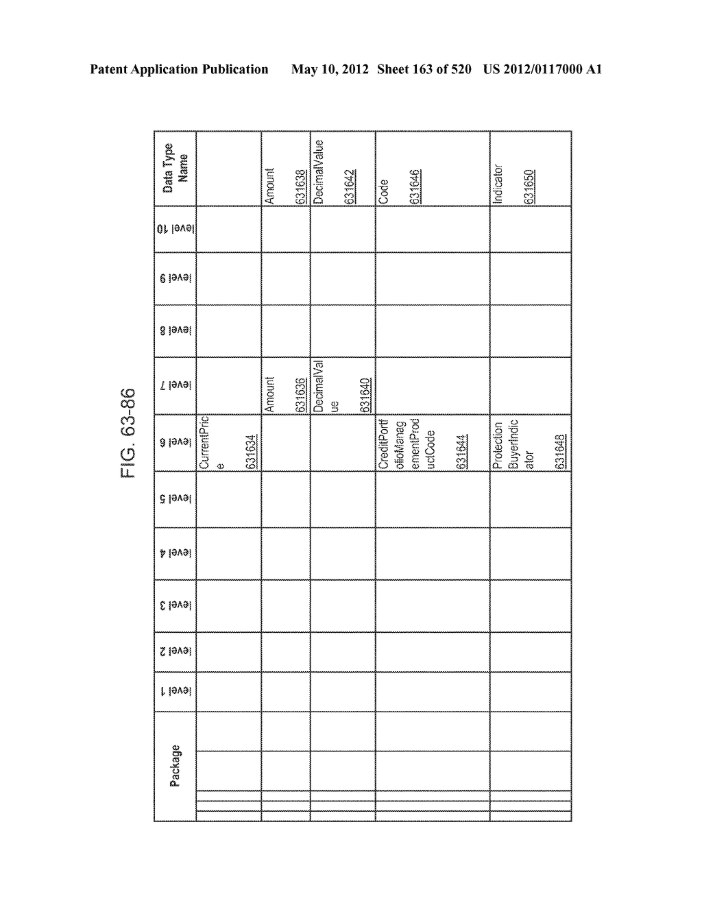 MANAGING CONSISTENT INTERFACES FOR CREDIT PORTFOLIO BUSINESS OBJECTS     ACROSS HETEROGENEOUS SYSTEMS - diagram, schematic, and image 164