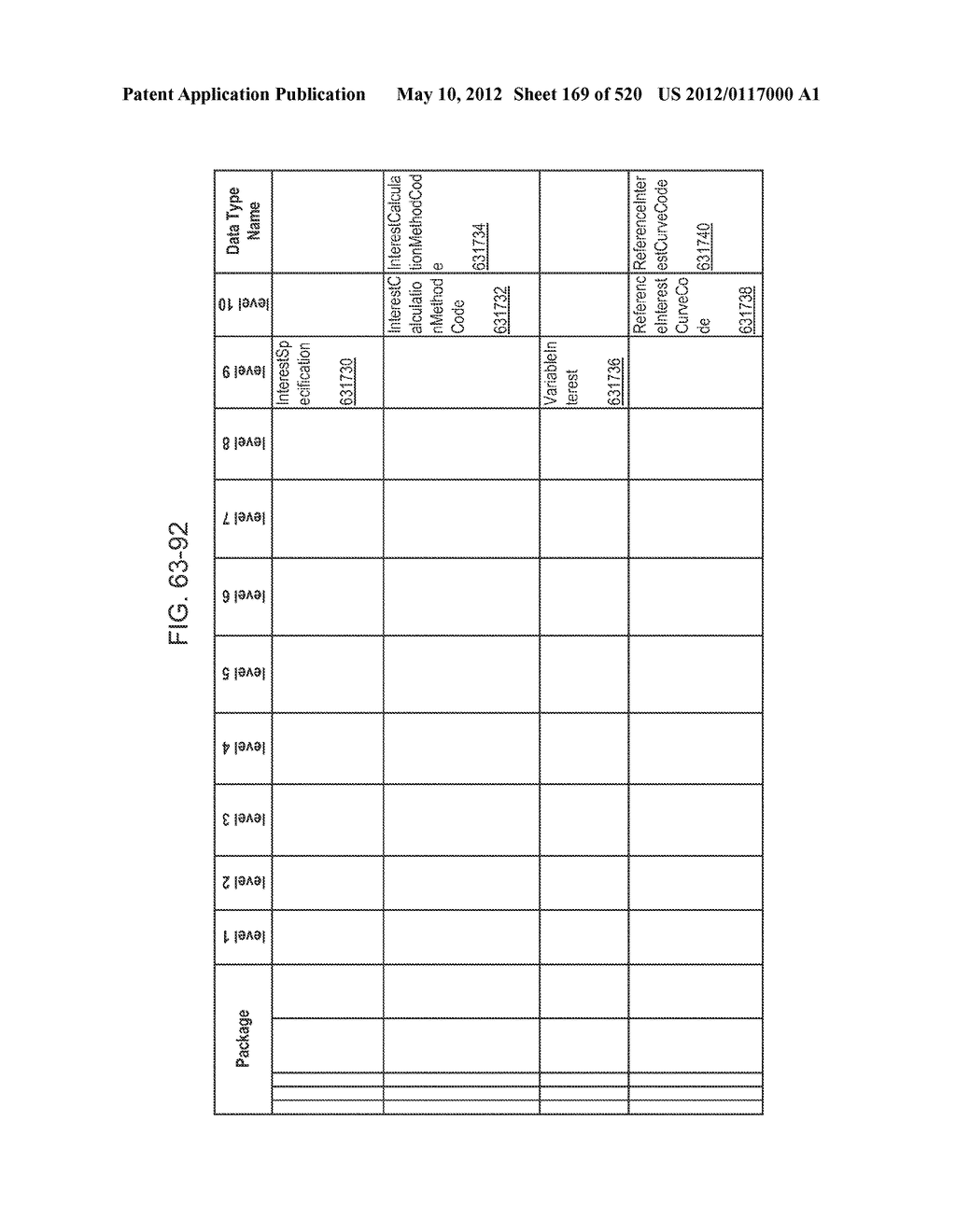 MANAGING CONSISTENT INTERFACES FOR CREDIT PORTFOLIO BUSINESS OBJECTS     ACROSS HETEROGENEOUS SYSTEMS - diagram, schematic, and image 170