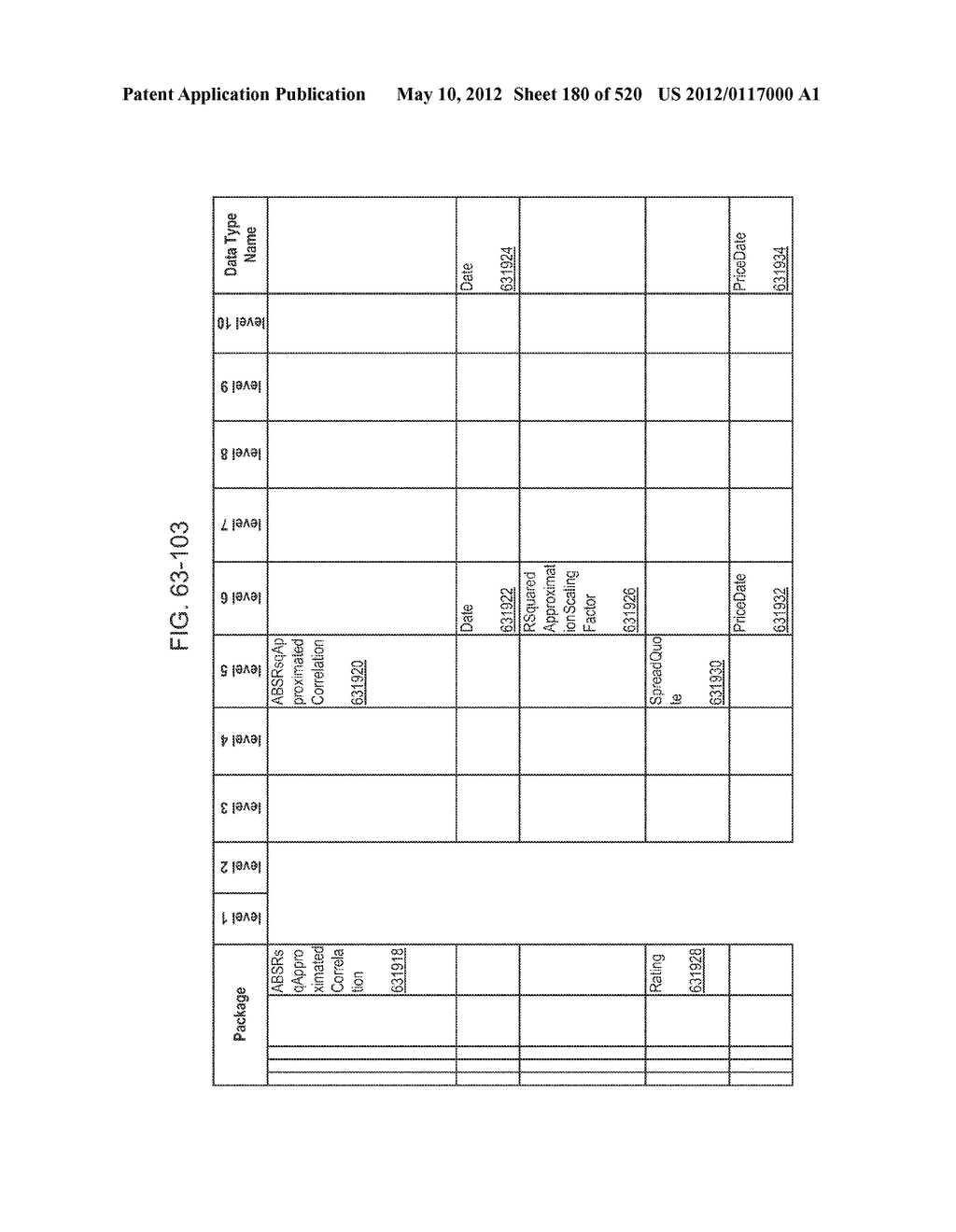 MANAGING CONSISTENT INTERFACES FOR CREDIT PORTFOLIO BUSINESS OBJECTS     ACROSS HETEROGENEOUS SYSTEMS - diagram, schematic, and image 181