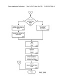 MANAGING CONSISTENT INTERFACES FOR CREDIT PORTFOLIO BUSINESS OBJECTS     ACROSS HETEROGENEOUS SYSTEMS diagram and image