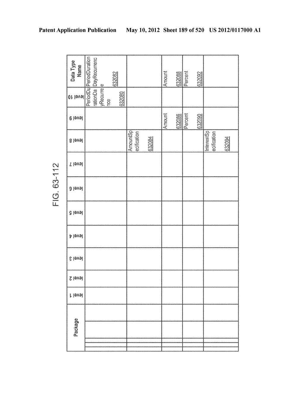 MANAGING CONSISTENT INTERFACES FOR CREDIT PORTFOLIO BUSINESS OBJECTS     ACROSS HETEROGENEOUS SYSTEMS - diagram, schematic, and image 190