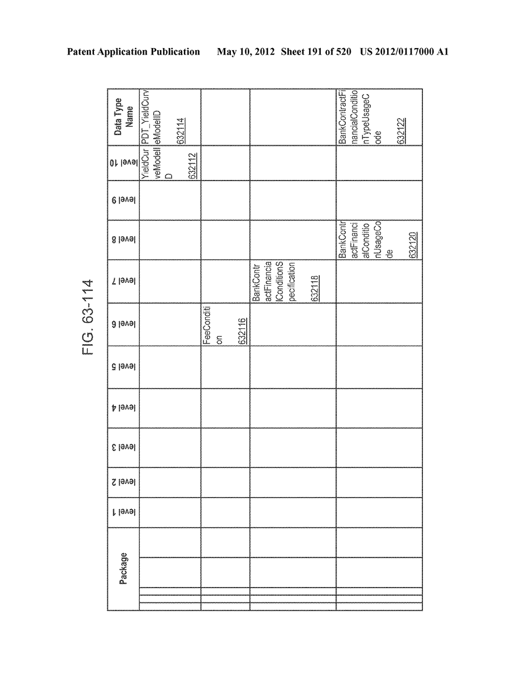 MANAGING CONSISTENT INTERFACES FOR CREDIT PORTFOLIO BUSINESS OBJECTS     ACROSS HETEROGENEOUS SYSTEMS - diagram, schematic, and image 192