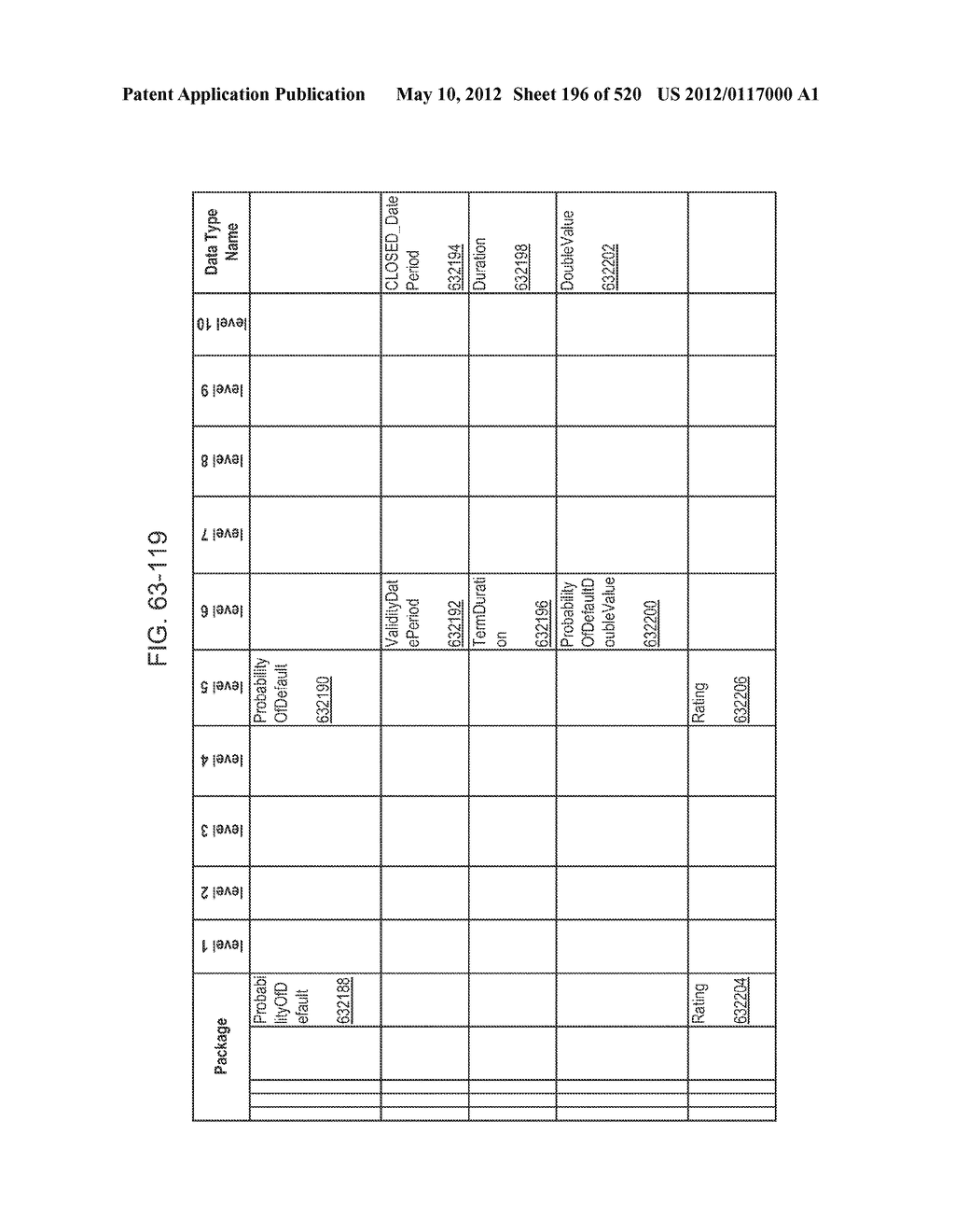 MANAGING CONSISTENT INTERFACES FOR CREDIT PORTFOLIO BUSINESS OBJECTS     ACROSS HETEROGENEOUS SYSTEMS - diagram, schematic, and image 197