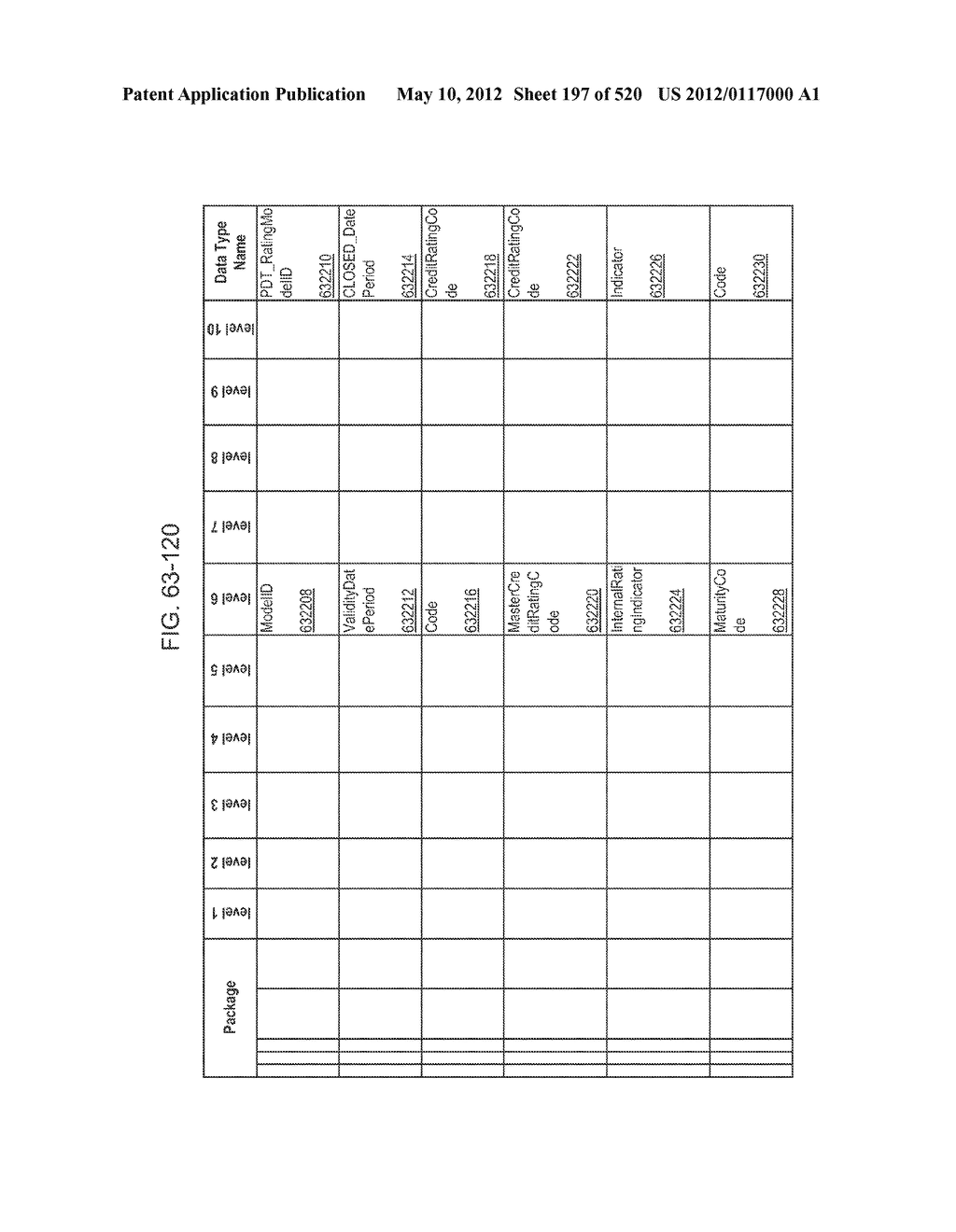 MANAGING CONSISTENT INTERFACES FOR CREDIT PORTFOLIO BUSINESS OBJECTS     ACROSS HETEROGENEOUS SYSTEMS - diagram, schematic, and image 198