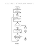 MANAGING CONSISTENT INTERFACES FOR CREDIT PORTFOLIO BUSINESS OBJECTS     ACROSS HETEROGENEOUS SYSTEMS diagram and image