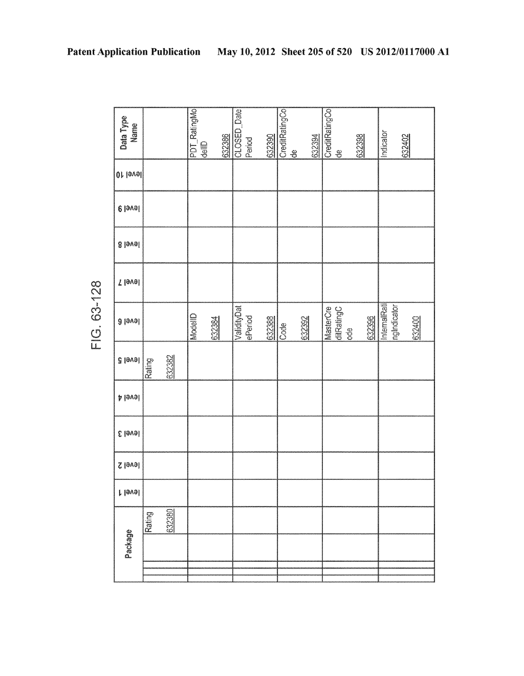 MANAGING CONSISTENT INTERFACES FOR CREDIT PORTFOLIO BUSINESS OBJECTS     ACROSS HETEROGENEOUS SYSTEMS - diagram, schematic, and image 206