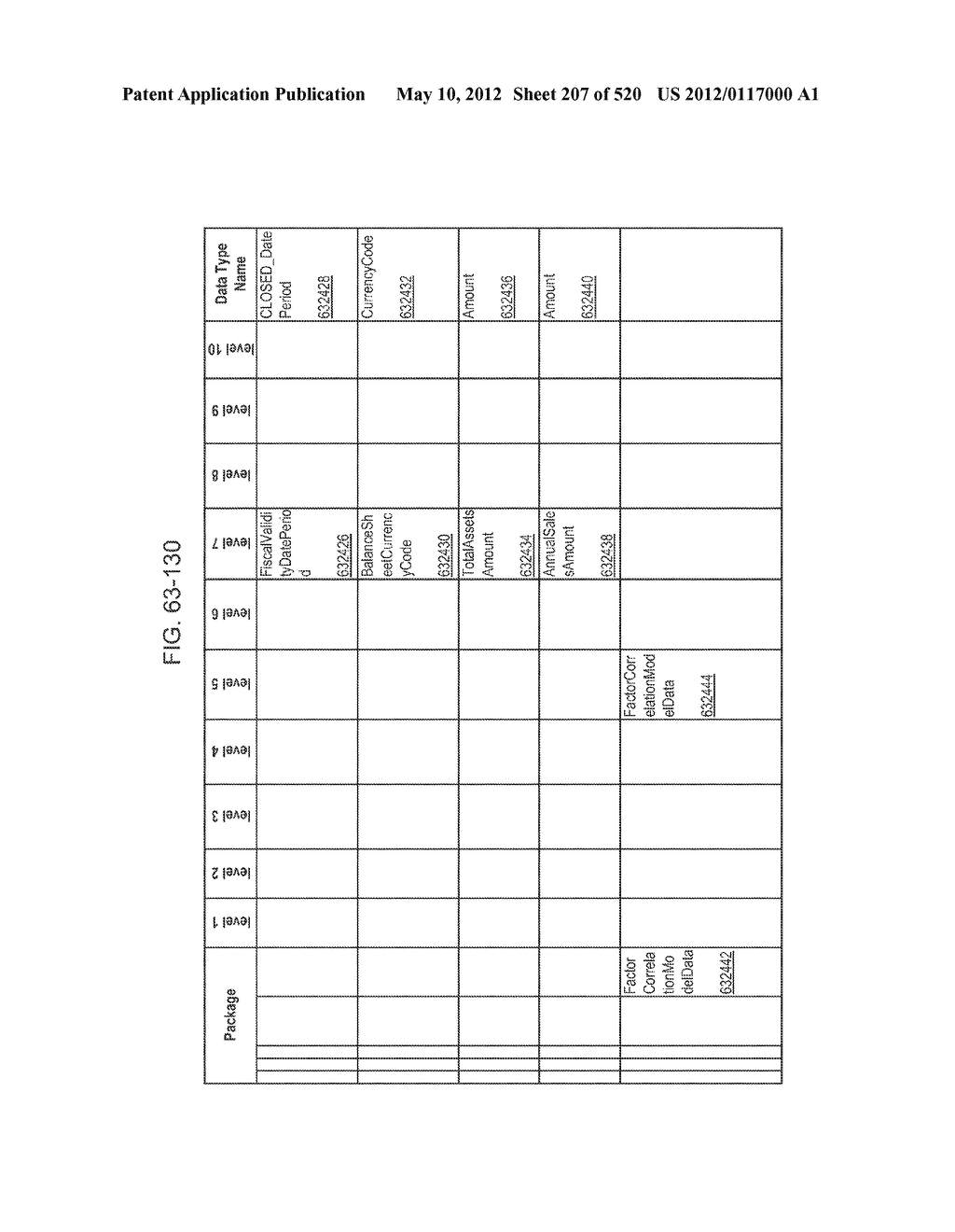 MANAGING CONSISTENT INTERFACES FOR CREDIT PORTFOLIO BUSINESS OBJECTS     ACROSS HETEROGENEOUS SYSTEMS - diagram, schematic, and image 208