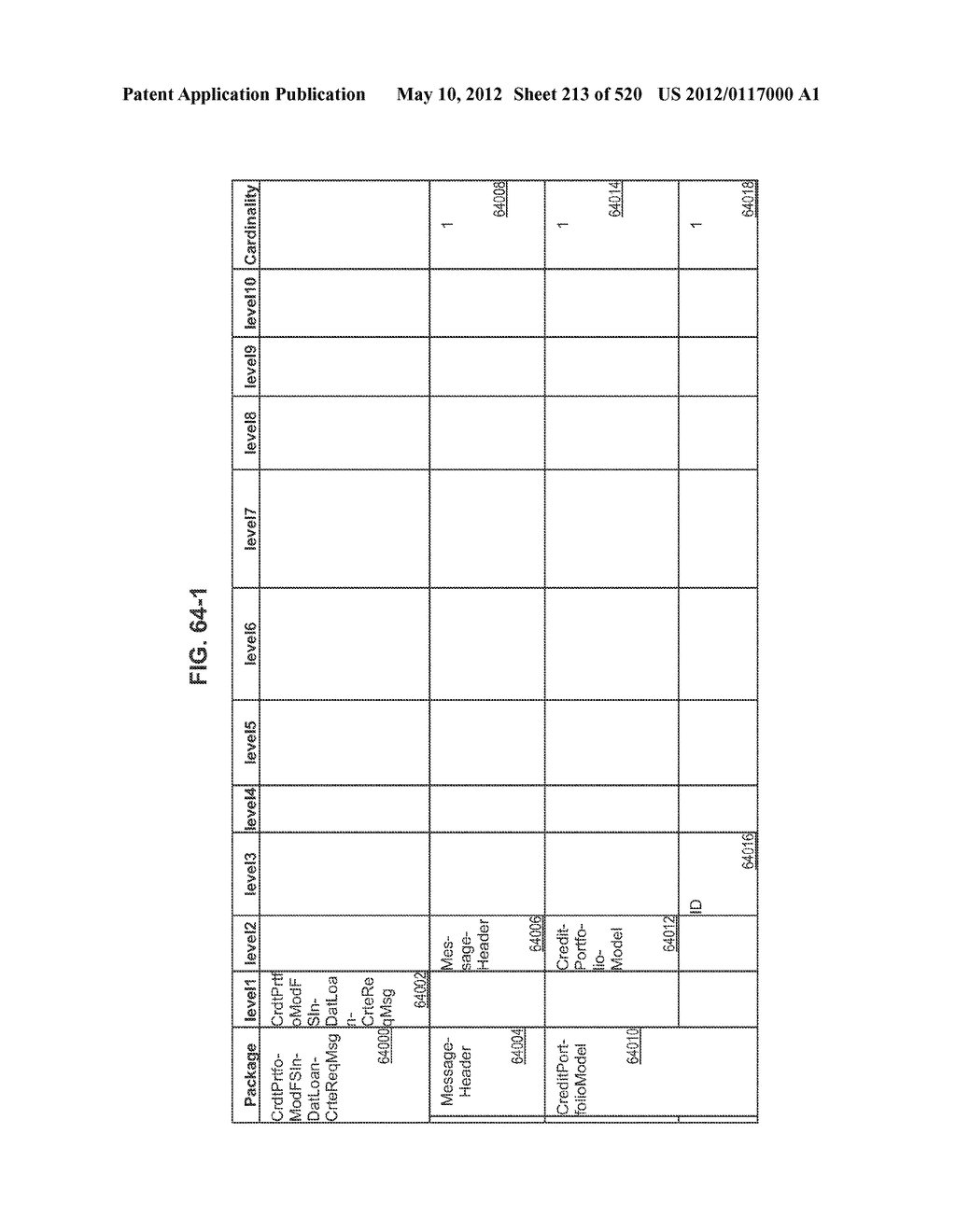 MANAGING CONSISTENT INTERFACES FOR CREDIT PORTFOLIO BUSINESS OBJECTS     ACROSS HETEROGENEOUS SYSTEMS - diagram, schematic, and image 214