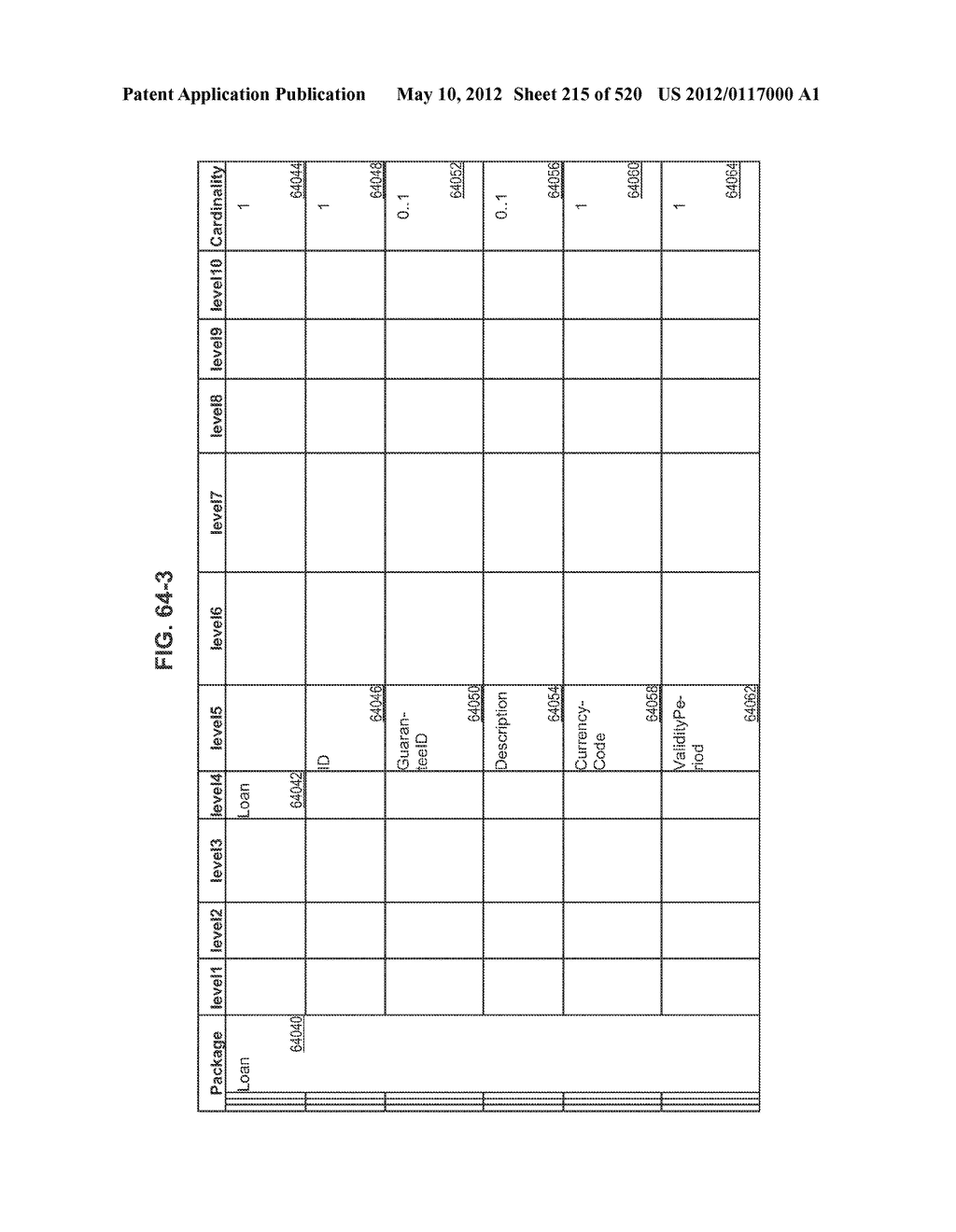 MANAGING CONSISTENT INTERFACES FOR CREDIT PORTFOLIO BUSINESS OBJECTS     ACROSS HETEROGENEOUS SYSTEMS - diagram, schematic, and image 216