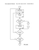 MANAGING CONSISTENT INTERFACES FOR CREDIT PORTFOLIO BUSINESS OBJECTS     ACROSS HETEROGENEOUS SYSTEMS diagram and image