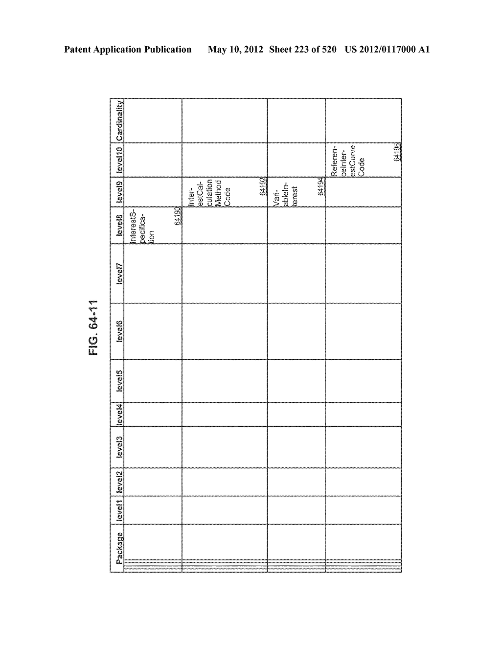 MANAGING CONSISTENT INTERFACES FOR CREDIT PORTFOLIO BUSINESS OBJECTS     ACROSS HETEROGENEOUS SYSTEMS - diagram, schematic, and image 224