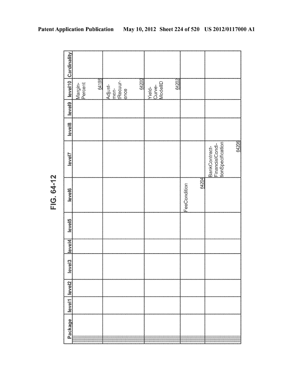 MANAGING CONSISTENT INTERFACES FOR CREDIT PORTFOLIO BUSINESS OBJECTS     ACROSS HETEROGENEOUS SYSTEMS - diagram, schematic, and image 225