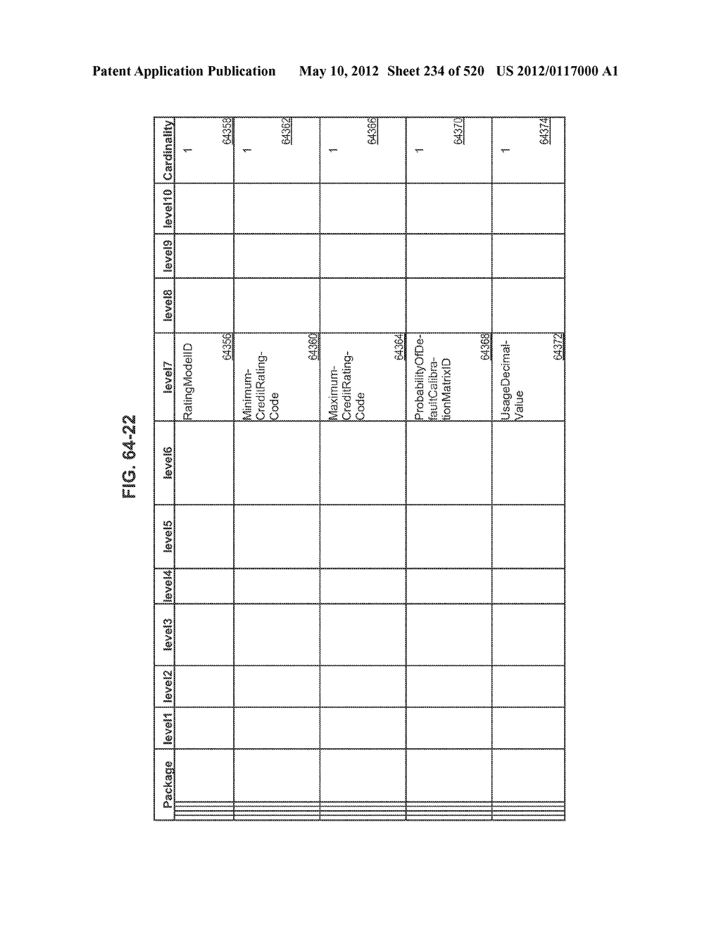 MANAGING CONSISTENT INTERFACES FOR CREDIT PORTFOLIO BUSINESS OBJECTS     ACROSS HETEROGENEOUS SYSTEMS - diagram, schematic, and image 235