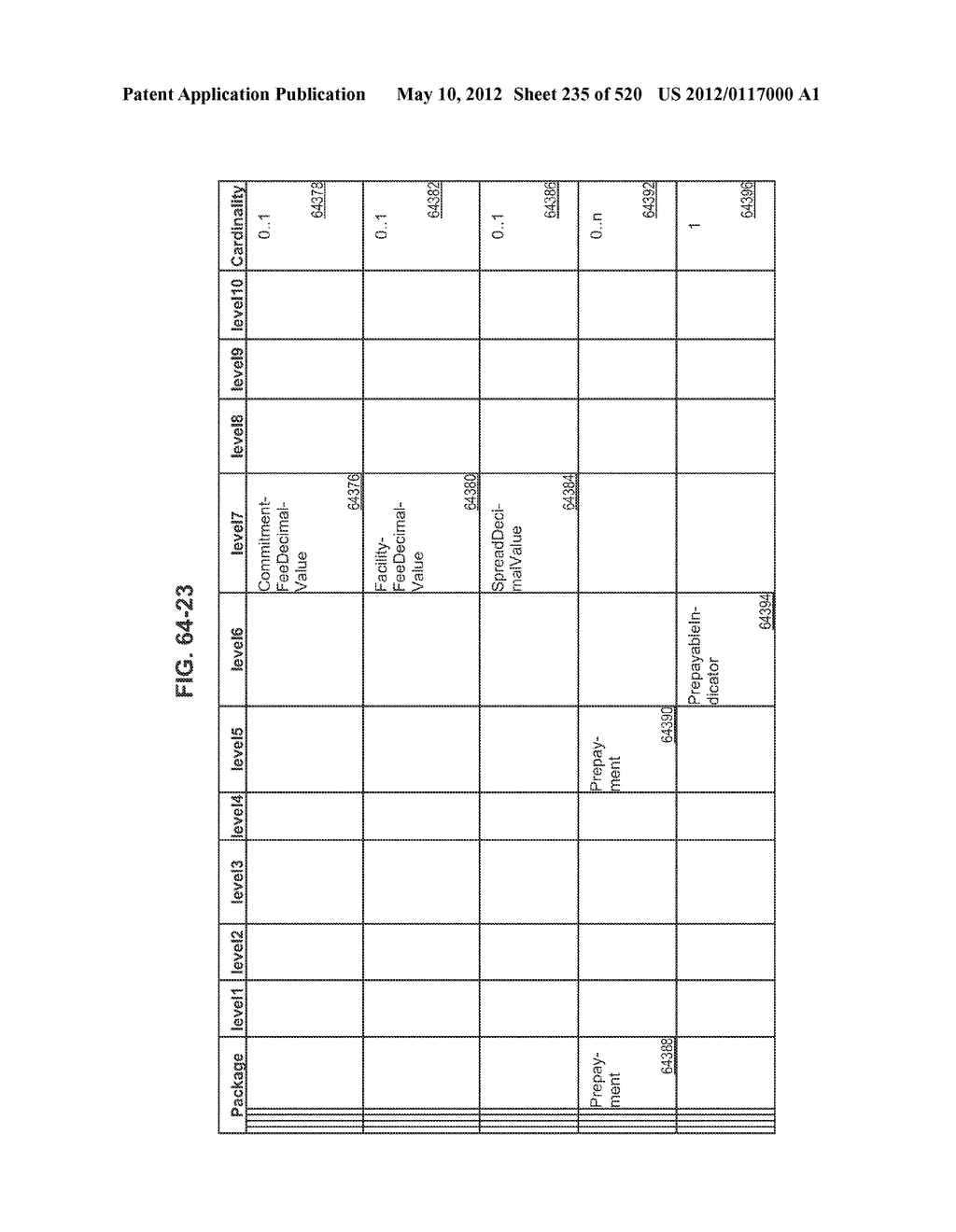 MANAGING CONSISTENT INTERFACES FOR CREDIT PORTFOLIO BUSINESS OBJECTS     ACROSS HETEROGENEOUS SYSTEMS - diagram, schematic, and image 236