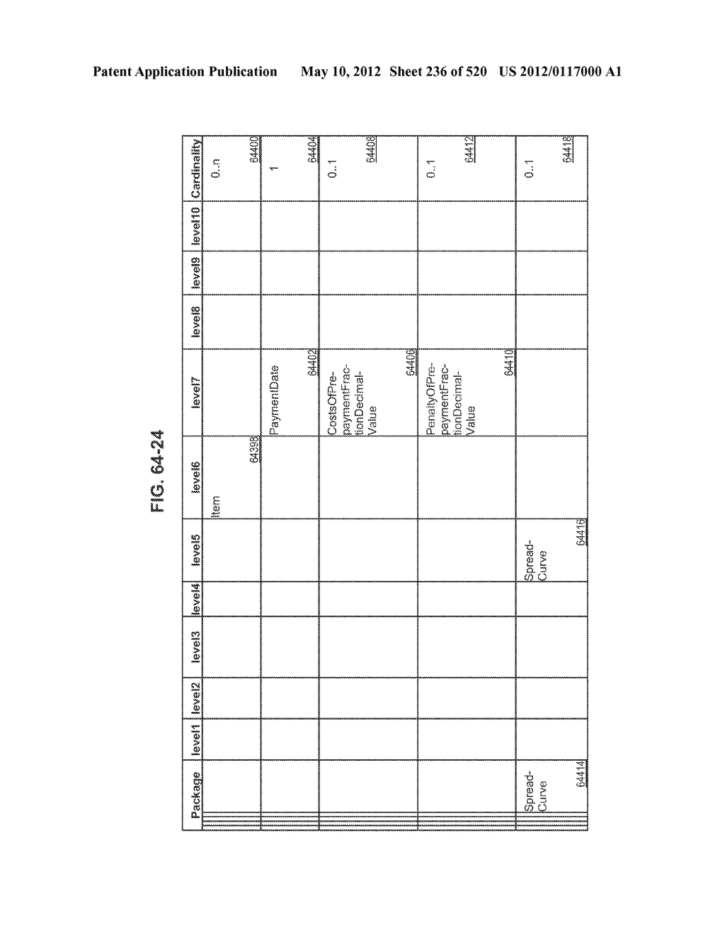 MANAGING CONSISTENT INTERFACES FOR CREDIT PORTFOLIO BUSINESS OBJECTS     ACROSS HETEROGENEOUS SYSTEMS - diagram, schematic, and image 237