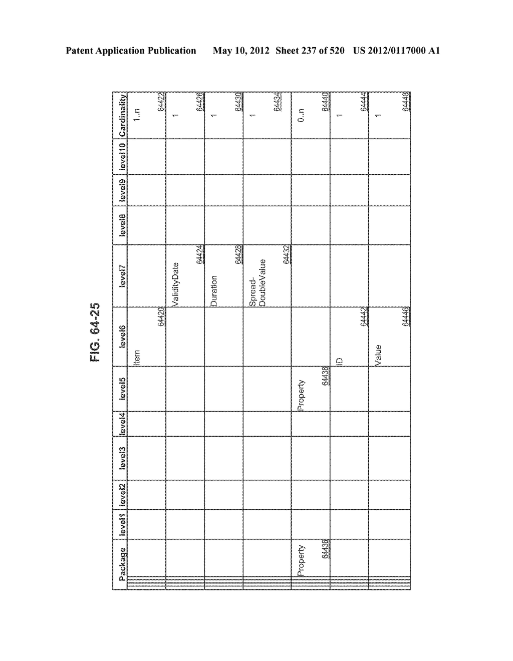 MANAGING CONSISTENT INTERFACES FOR CREDIT PORTFOLIO BUSINESS OBJECTS     ACROSS HETEROGENEOUS SYSTEMS - diagram, schematic, and image 238