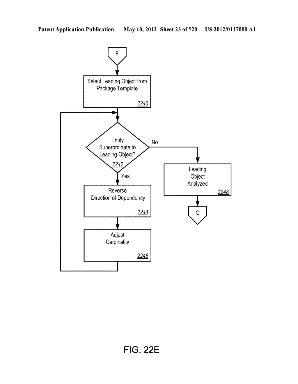 MANAGING CONSISTENT INTERFACES FOR CREDIT PORTFOLIO BUSINESS OBJECTS     ACROSS HETEROGENEOUS SYSTEMS - diagram, schematic, and image 24