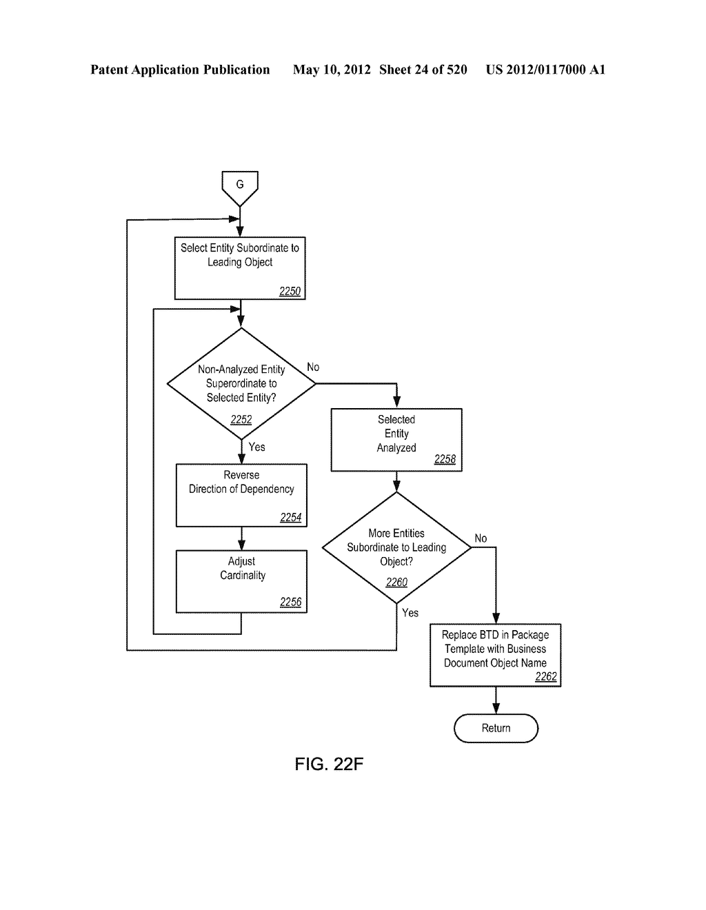 MANAGING CONSISTENT INTERFACES FOR CREDIT PORTFOLIO BUSINESS OBJECTS     ACROSS HETEROGENEOUS SYSTEMS - diagram, schematic, and image 25