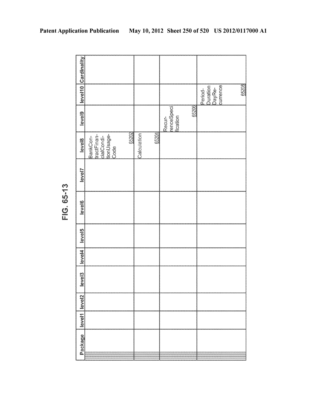 MANAGING CONSISTENT INTERFACES FOR CREDIT PORTFOLIO BUSINESS OBJECTS     ACROSS HETEROGENEOUS SYSTEMS - diagram, schematic, and image 251