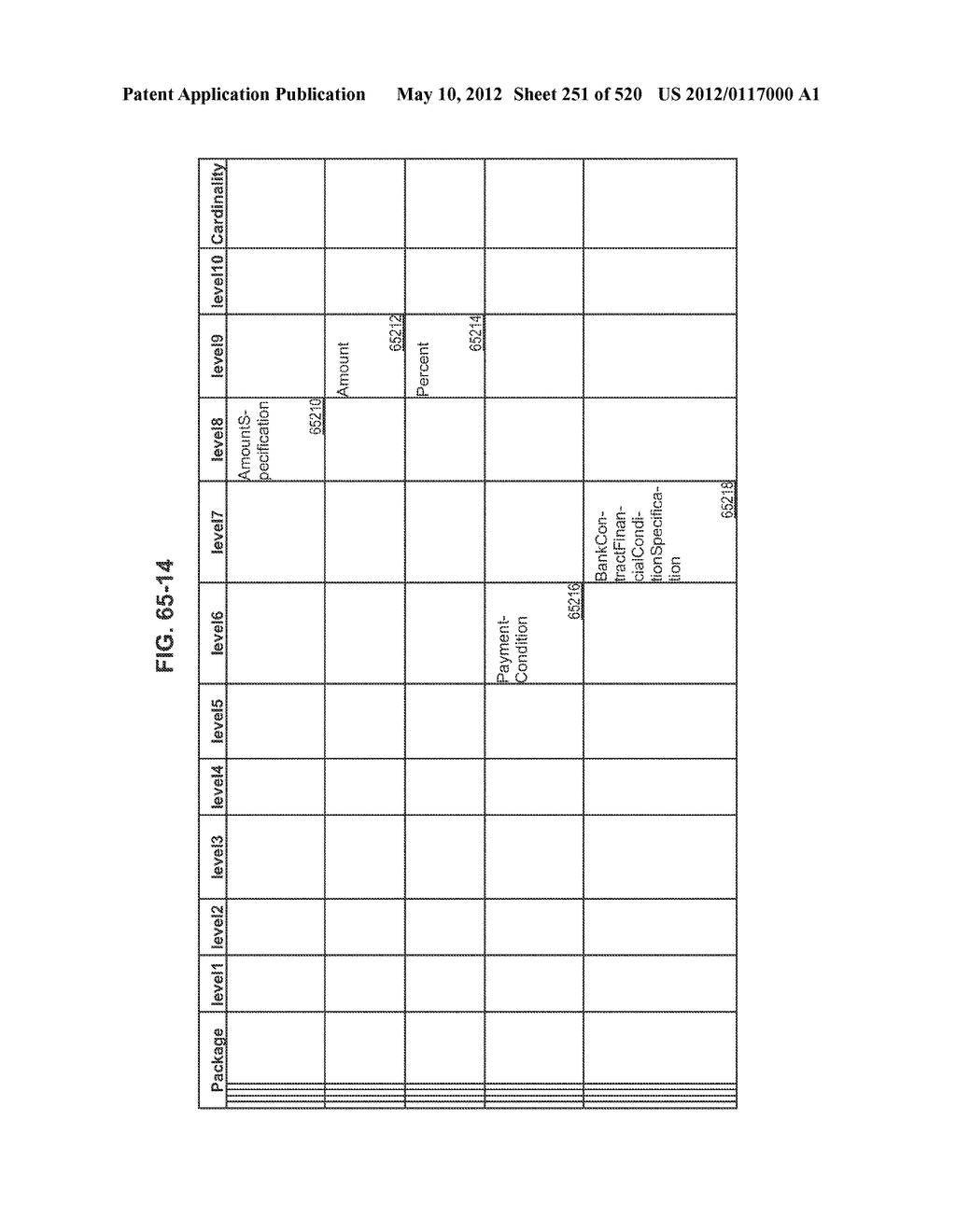 MANAGING CONSISTENT INTERFACES FOR CREDIT PORTFOLIO BUSINESS OBJECTS     ACROSS HETEROGENEOUS SYSTEMS - diagram, schematic, and image 252