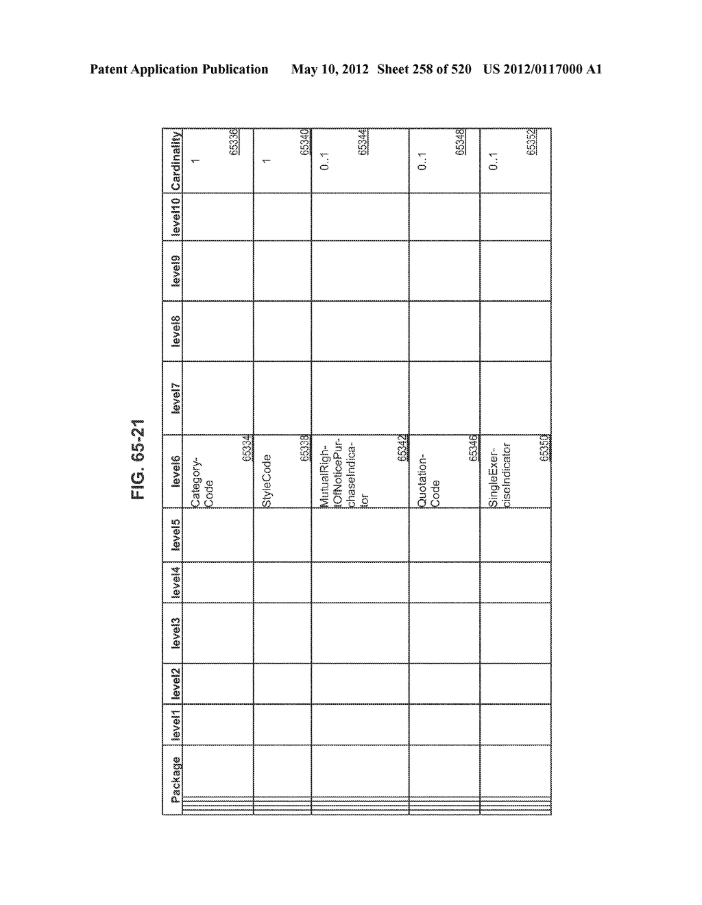 MANAGING CONSISTENT INTERFACES FOR CREDIT PORTFOLIO BUSINESS OBJECTS     ACROSS HETEROGENEOUS SYSTEMS - diagram, schematic, and image 259