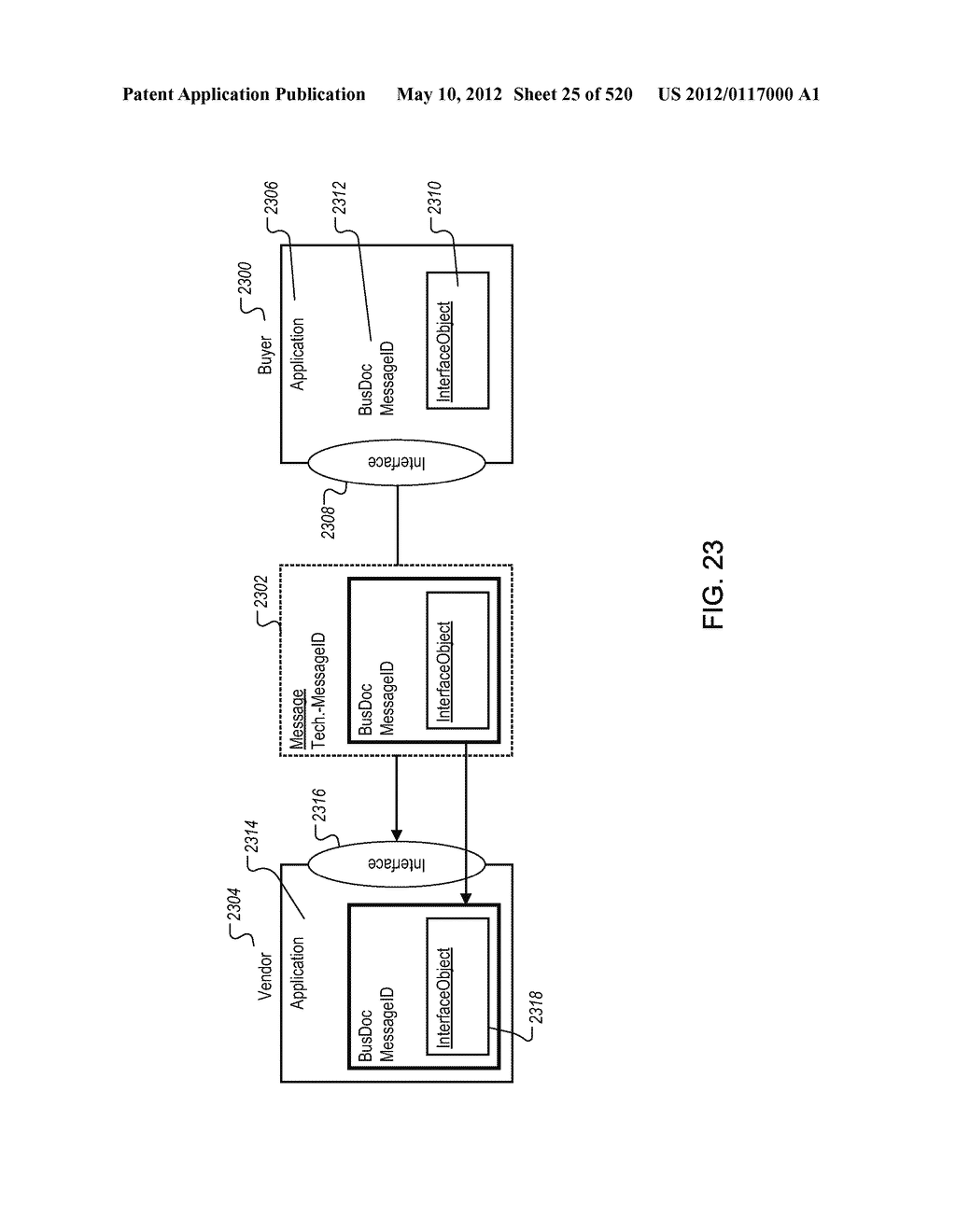 MANAGING CONSISTENT INTERFACES FOR CREDIT PORTFOLIO BUSINESS OBJECTS     ACROSS HETEROGENEOUS SYSTEMS - diagram, schematic, and image 26