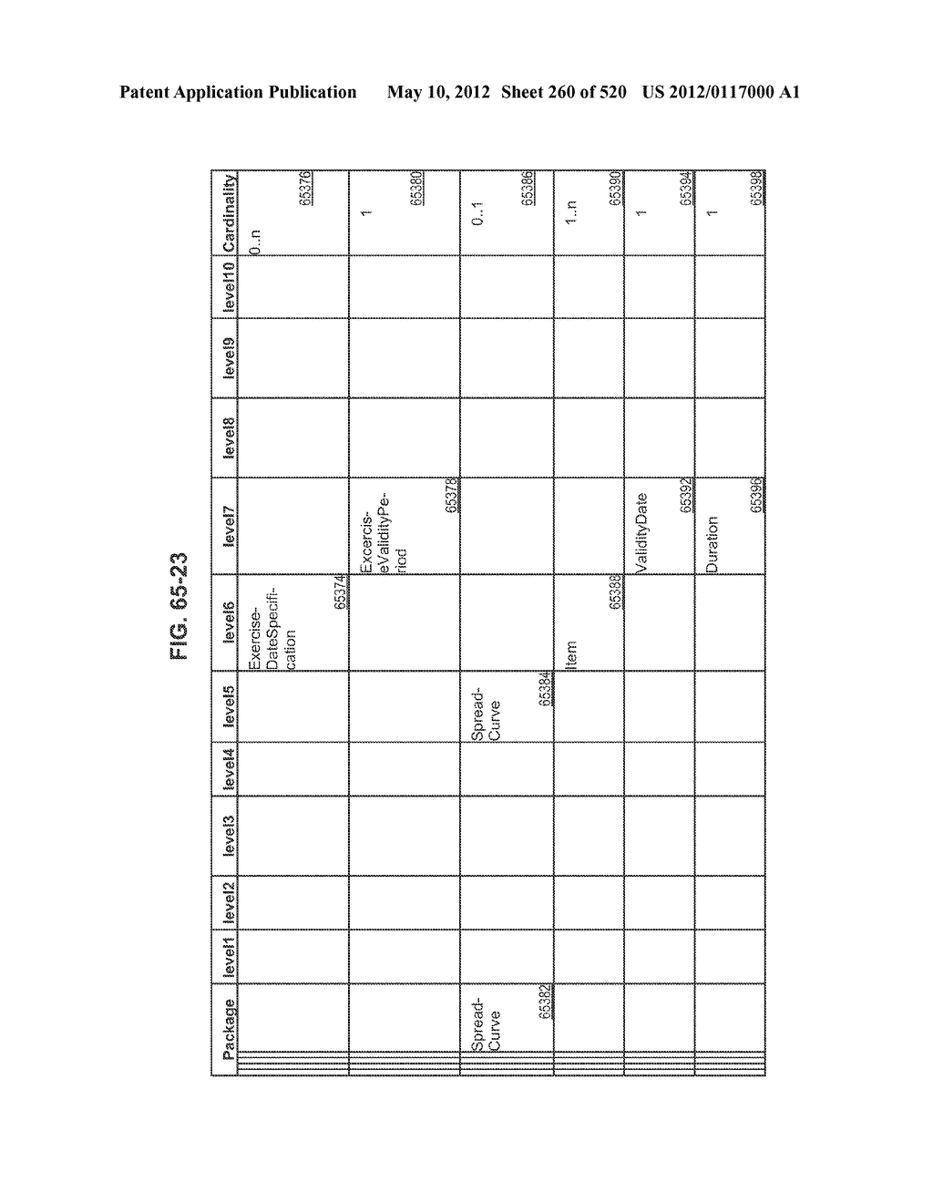 MANAGING CONSISTENT INTERFACES FOR CREDIT PORTFOLIO BUSINESS OBJECTS     ACROSS HETEROGENEOUS SYSTEMS - diagram, schematic, and image 261