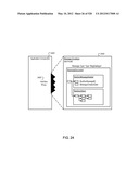 MANAGING CONSISTENT INTERFACES FOR CREDIT PORTFOLIO BUSINESS OBJECTS     ACROSS HETEROGENEOUS SYSTEMS diagram and image