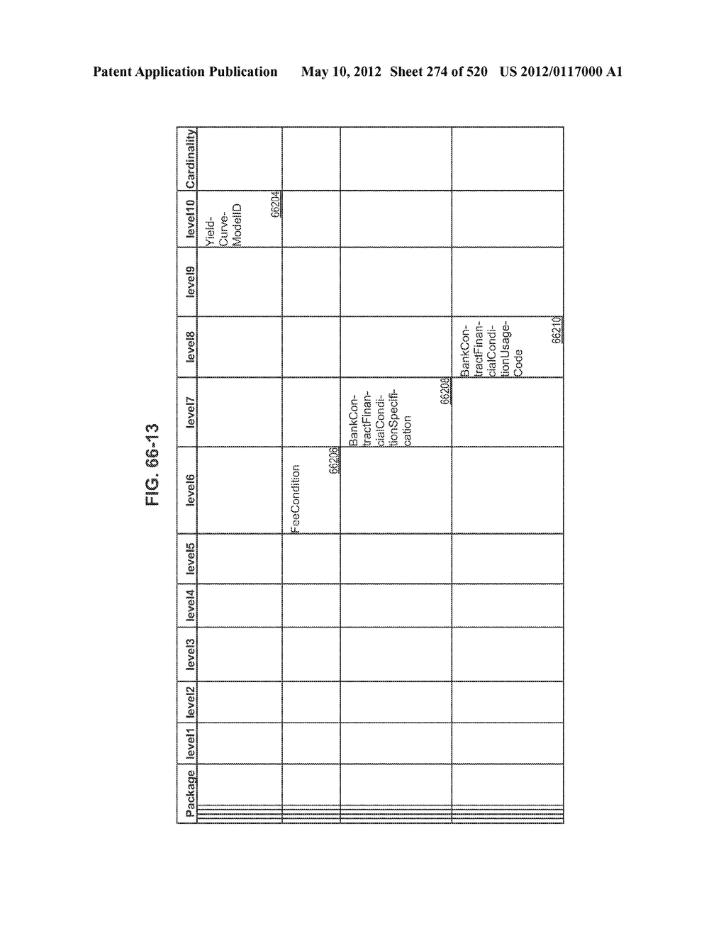 MANAGING CONSISTENT INTERFACES FOR CREDIT PORTFOLIO BUSINESS OBJECTS     ACROSS HETEROGENEOUS SYSTEMS - diagram, schematic, and image 275