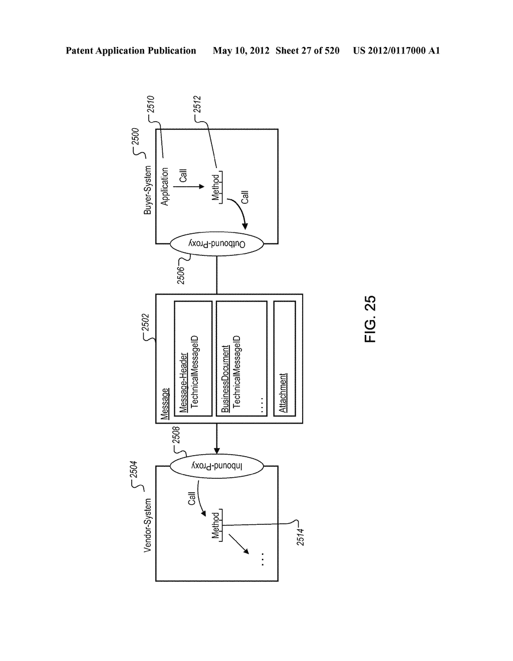 MANAGING CONSISTENT INTERFACES FOR CREDIT PORTFOLIO BUSINESS OBJECTS     ACROSS HETEROGENEOUS SYSTEMS - diagram, schematic, and image 28