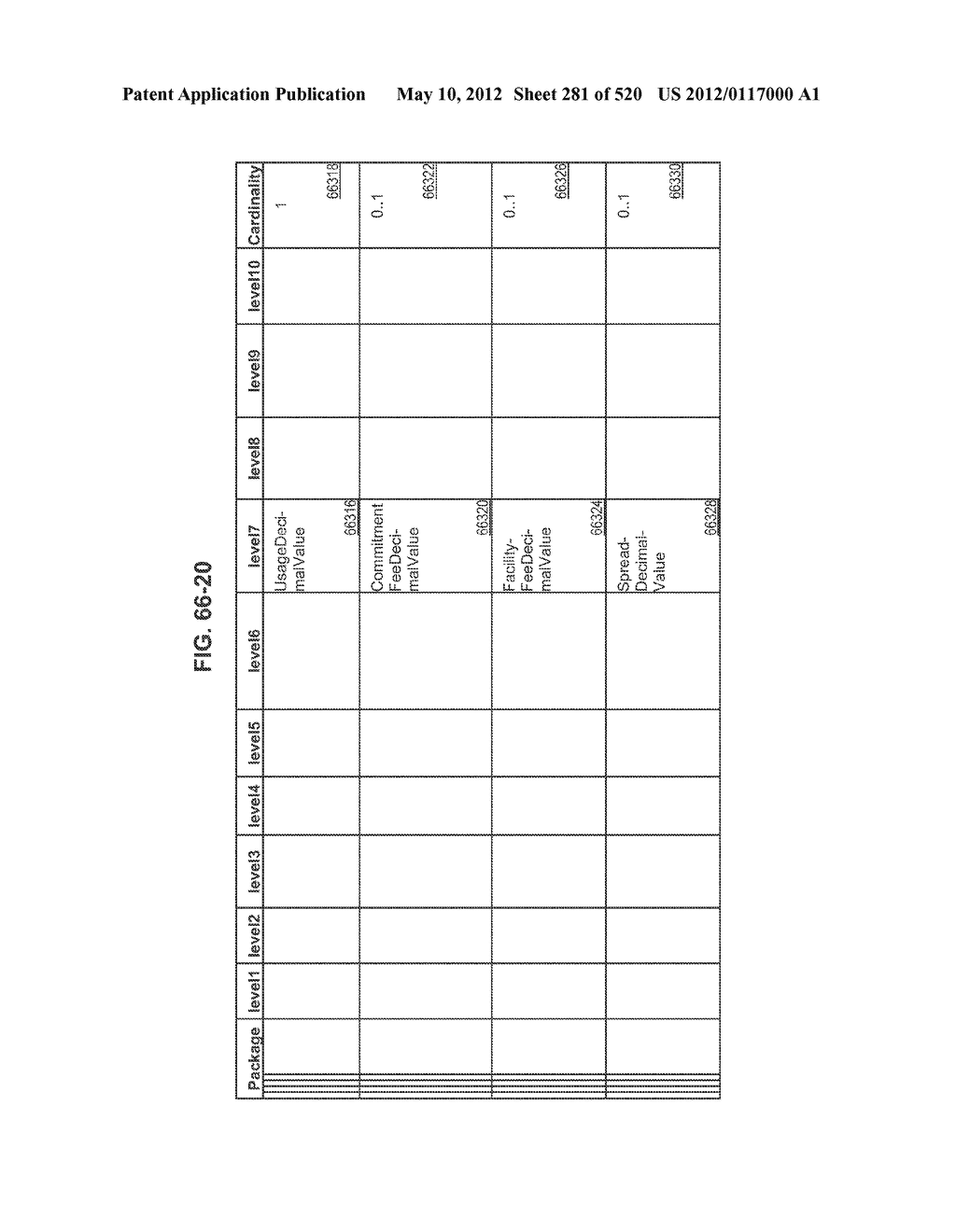 MANAGING CONSISTENT INTERFACES FOR CREDIT PORTFOLIO BUSINESS OBJECTS     ACROSS HETEROGENEOUS SYSTEMS - diagram, schematic, and image 282