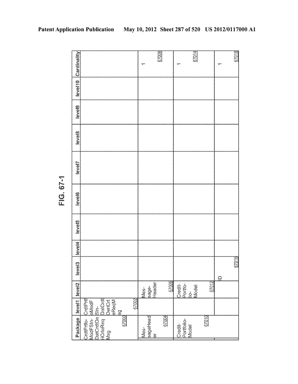 MANAGING CONSISTENT INTERFACES FOR CREDIT PORTFOLIO BUSINESS OBJECTS     ACROSS HETEROGENEOUS SYSTEMS - diagram, schematic, and image 288