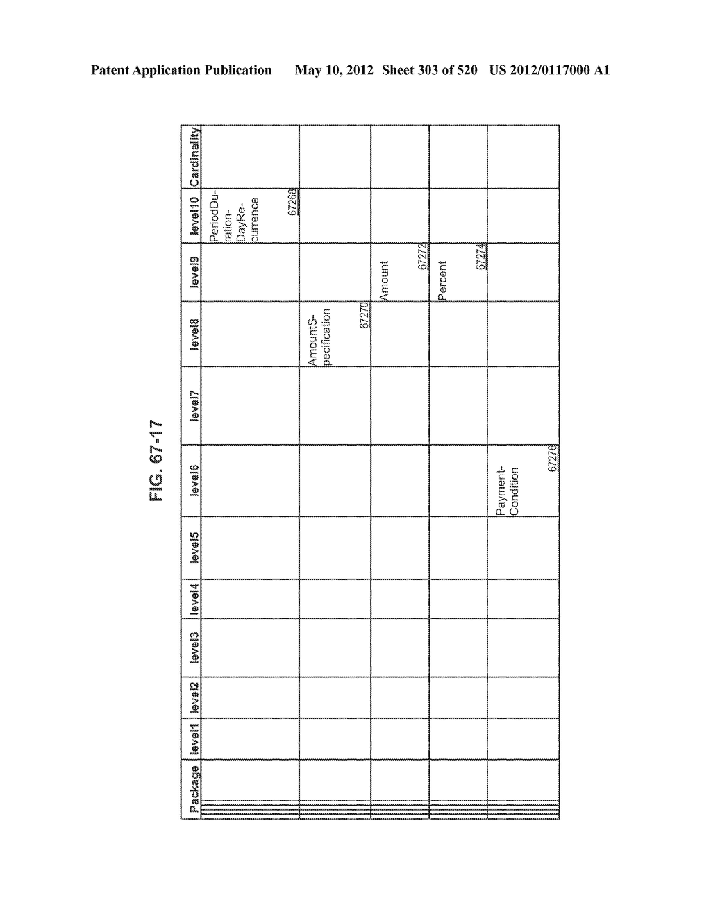 MANAGING CONSISTENT INTERFACES FOR CREDIT PORTFOLIO BUSINESS OBJECTS     ACROSS HETEROGENEOUS SYSTEMS - diagram, schematic, and image 304