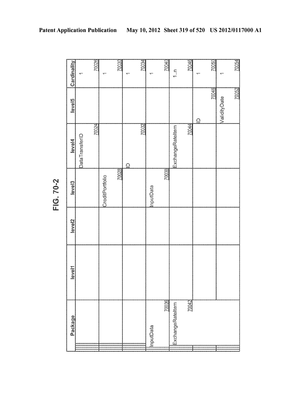 MANAGING CONSISTENT INTERFACES FOR CREDIT PORTFOLIO BUSINESS OBJECTS     ACROSS HETEROGENEOUS SYSTEMS - diagram, schematic, and image 320