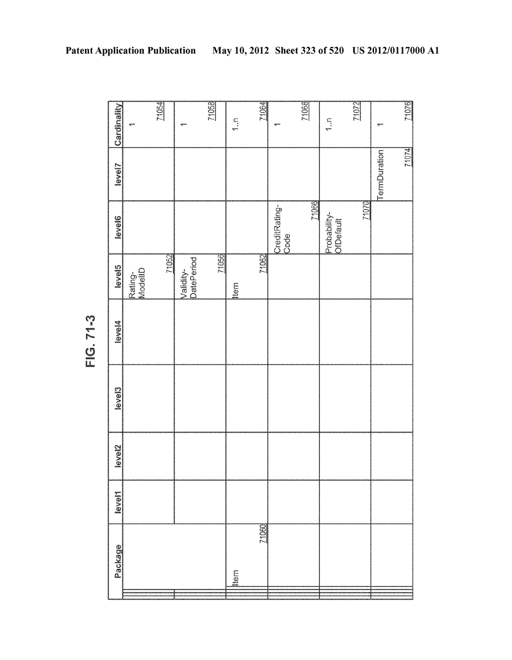 MANAGING CONSISTENT INTERFACES FOR CREDIT PORTFOLIO BUSINESS OBJECTS     ACROSS HETEROGENEOUS SYSTEMS - diagram, schematic, and image 324