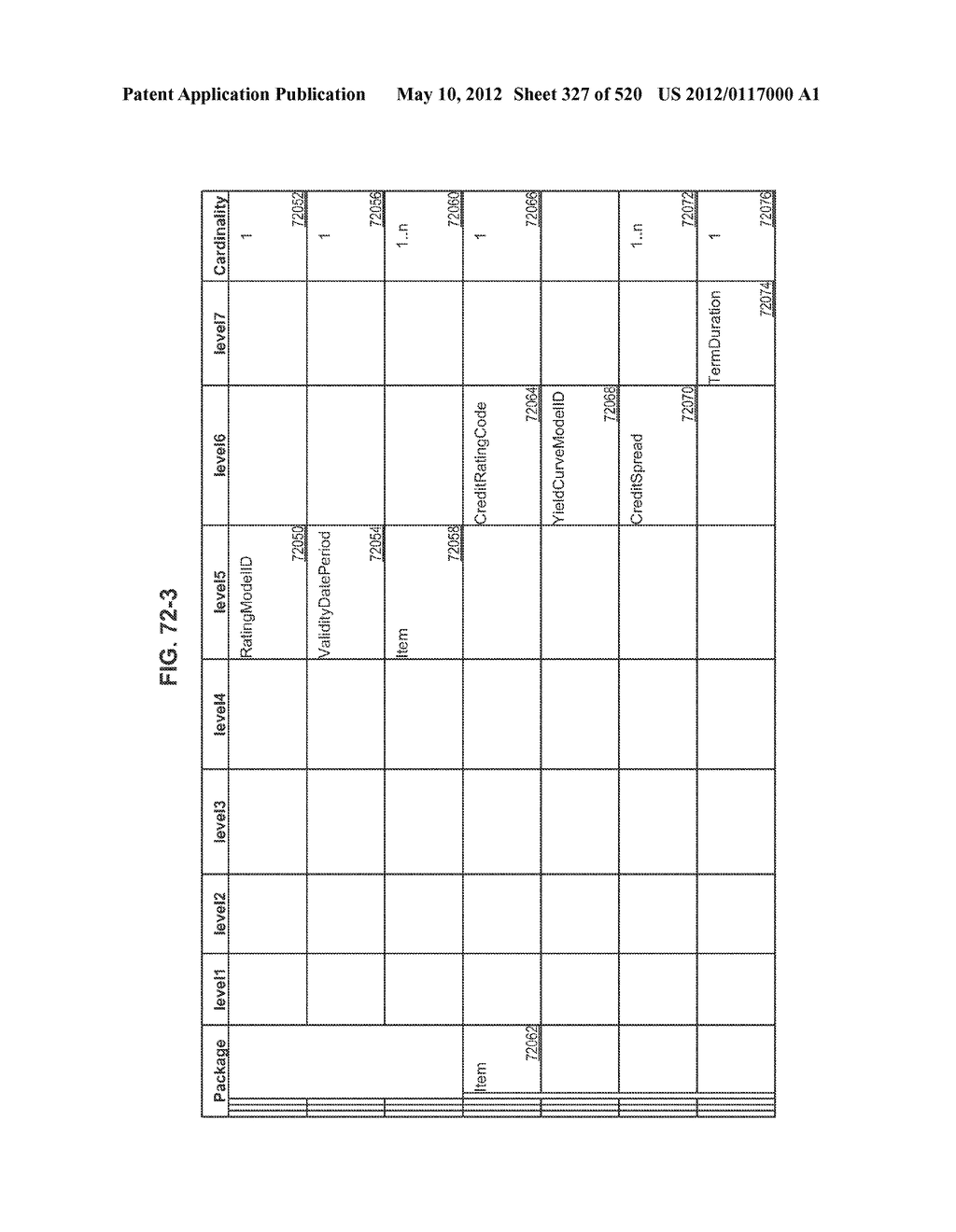 MANAGING CONSISTENT INTERFACES FOR CREDIT PORTFOLIO BUSINESS OBJECTS     ACROSS HETEROGENEOUS SYSTEMS - diagram, schematic, and image 328